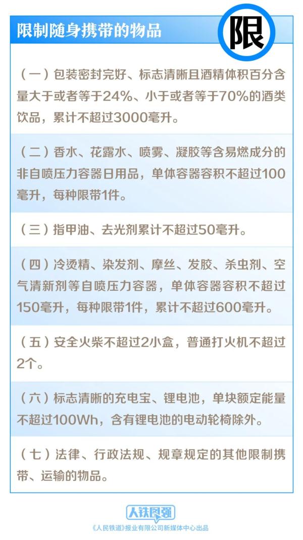7月1日施行！坐火車時禁止、限制攜帶物品有這些變化